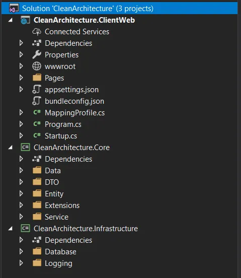 Clean Architecture file structure in Visual Studio
